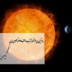 Nová metoda usnadní výzkum exoplanet