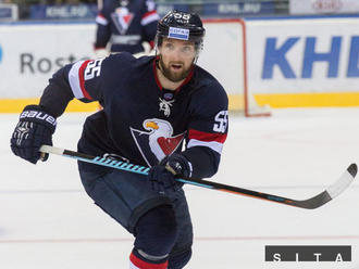 KHL: Najviac trofejí bral Moziakin, jedna sa ušla aj Barkerovi