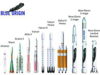 Blue Origin ukázal nové rakety