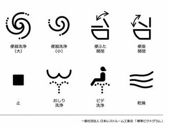 Na japonských toaletách sa stávali nepríjemne veci - zmena by mala bizarné situácie minimalizovať
