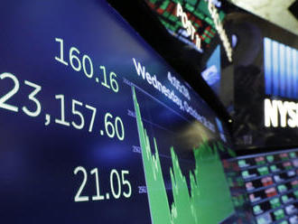 Dow Jonesův index podruhé uzavřel nad hranicí 23.000 bodů