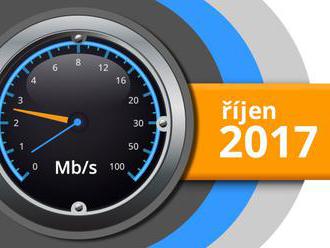 Naměřené rychlosti internetu na DSL.cz v říjnu 2017