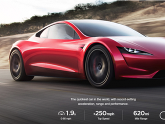 Tesla predstavila neuveriteľne rýchly Roadster