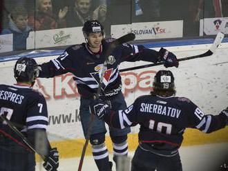 Slovan Bratislava porazil Jokerit Helsinki, zostáva na 12. priečke