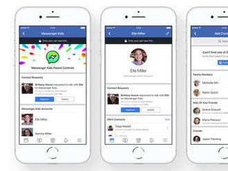 Facebook má špeciálny Messenger pre deti do 12 rokov