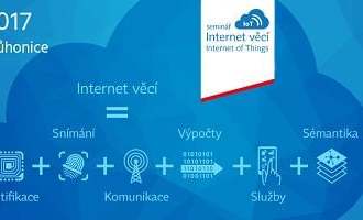 Internet věcí, kmitočtové spektrum a České Radiokomunikace. Ne, to není recept na dort od pejska a k