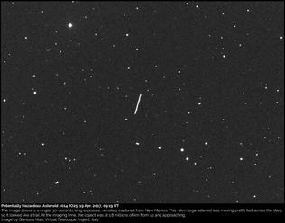 Minulý týždeň okolo Zeme bezpečne preletel asteroid veľkosti gibraltárskej skaly