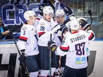 HC Slovan Bratislava odohrá 11 zápasov pred novou sezónou KHL