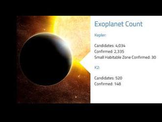 Vědci našli 219 kandidátů na nové planety, některé v obyvatelné zóně