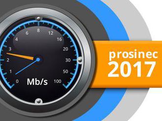 Naměřené rychlosti internetu na DSL.cz v prosinci 2017