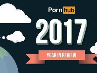 Pornhub zverejnil štatistiky z minulého roka: To budete čumieť, čo ľudí najviac zaujíma