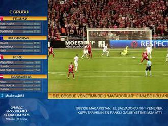 Turecká TRT 4K odvysílá MS ve fotbale v Ultra HD