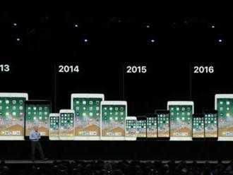 Apple zvyšuje výkon aj u 5 rokov starých iPhonov. Predstavil nový iOS 12
