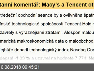 Ranní komentář: Macy‘s a Tencent otrávily trhy