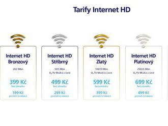 O2 bude dávat k vyšším internetovým tarifům O2 TV zdarma