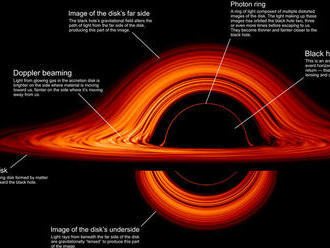 Ako by sme vnímali svet okolo čiernej diery? NASA vytvorila vizualizáciu zdeformovaného priestoru
