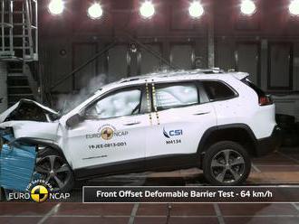 Jeep Cherokee Euro NCAP test nedotlačil na plný počet hviezd