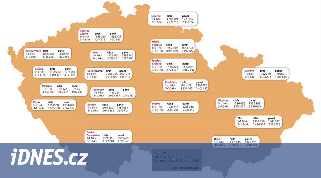 Zmapovali jsme, za kolik pořídíte bydlení napříč Českem