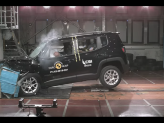 V Euro NCAP Jeep Renegade dosiahol na 3 hviezdičky, je to málo?