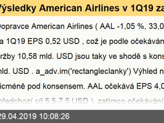 Výsledky American Airlines v 1Q19 zaostaly za odhady