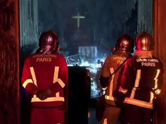 Z Notre-Dame je kvůli roztavenému olovu sklad toxického odpadu, varují ekologové. Volají po dekontam