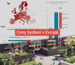 Data: Kolik platí Češi za bydlení, proč rostou ceny bytů a jak dopadá srovnání s EU