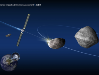 NASA otestuje sondu, ktorá obráni Zem pred asteroidom