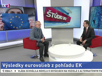ŠTÚDIO TA3: L. Miko o výsledkoch eurovolieb z pohľadu EK