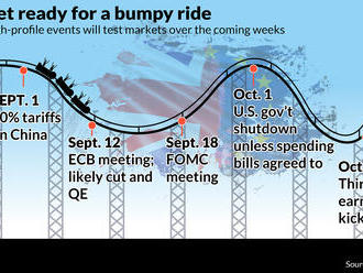Weekend Investor: Predicting what happens next in stocks will get trickier this fall when markets na