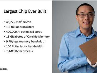Vyrobili najväčší počítačový čip na svete. Obrovský výkon pomôže umelej inteligencii