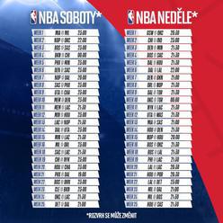 Nova prodloužila vysílací práva na NBA do roku 2022