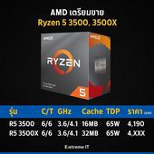AMD Ryzen 5 3500X a Ryzen 5 3500 se ukazují: 6jader i vláken