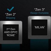 Příští EPYC se Zen 3 by mohly mít čtyřcestné SMT