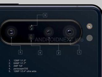 Unikli detaily fotoaparátu Sony Xperia 1.1
