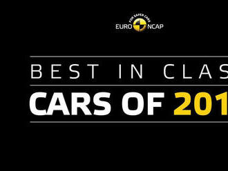 To naj z Euro NCAP 2019, kto bol na tom najlepšie?