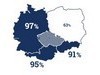 Polovina české populace sleduje placenou televizi, roste zájem o tematické stanice