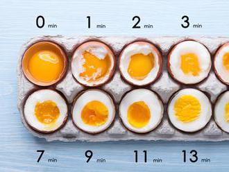 Lékařka Tereza Hodycová: Syrová vejce zdraví neohrozí, ale nikdy je nemyjte