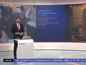   Pořad České televize o střelných zbraních nebyl objektivní, rozhodla vysílací rada