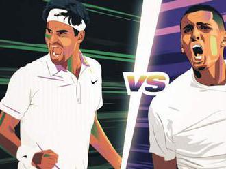 Wimbledon: Who hit the best hotdog shot? Federer v Kyrgios - you decide