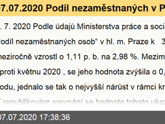 07.07.2020 Podíl nezaměstnaných v Praze k 30. 6. 2020 dosáhl 2,98 %