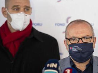 Profesionálne kluby si rozdelia šesť miliónov eur na pomoc počas pandémie