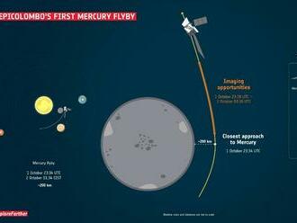 Vesmírna sonda ESA - BepiColombo preletela popri planéte Merkúr