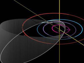 Okolo Zeme preletel tohtoročný najväčší asteroid