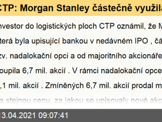 CTP: Morgan Stanley částečně využila nadalokační opci