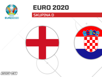 Anglicko - Chorvátsko: ONLINE z ME vo futbale  