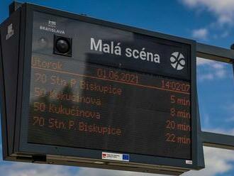 V Bratislave na zastávkach pribudli nové elektronické tabule