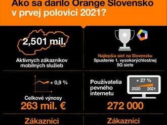 Orange SK: O 22% více zákazníků TV služeb