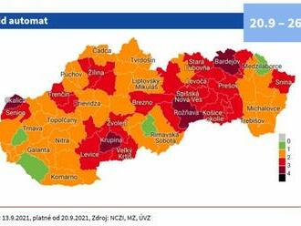 Od pondelka máme na Slovensku štyri bordové okresy, počet červených sa zvýšil na 27 a zelené ostali len štyri