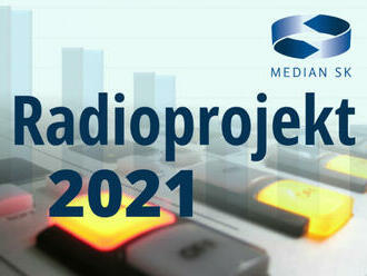 Radioprojekt I.-XII./2021: Aj v roku 2021 potvrdilo Rádio Expres pozíciu lídra na trhu