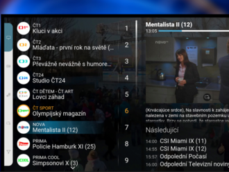 Antik TV už loví české zákazníky. Jak obstojí ve srovnání s ostatními?